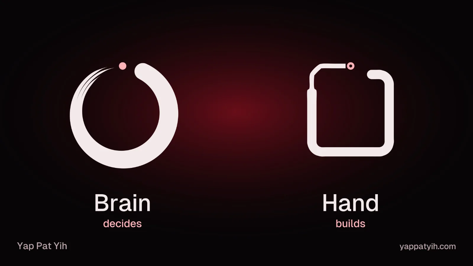 Two forms of the Yap Pat Yih mark side by side: an open brush-stroke circle labelled Brain, decides, and a squared circuit loop labelled Hand, builds.